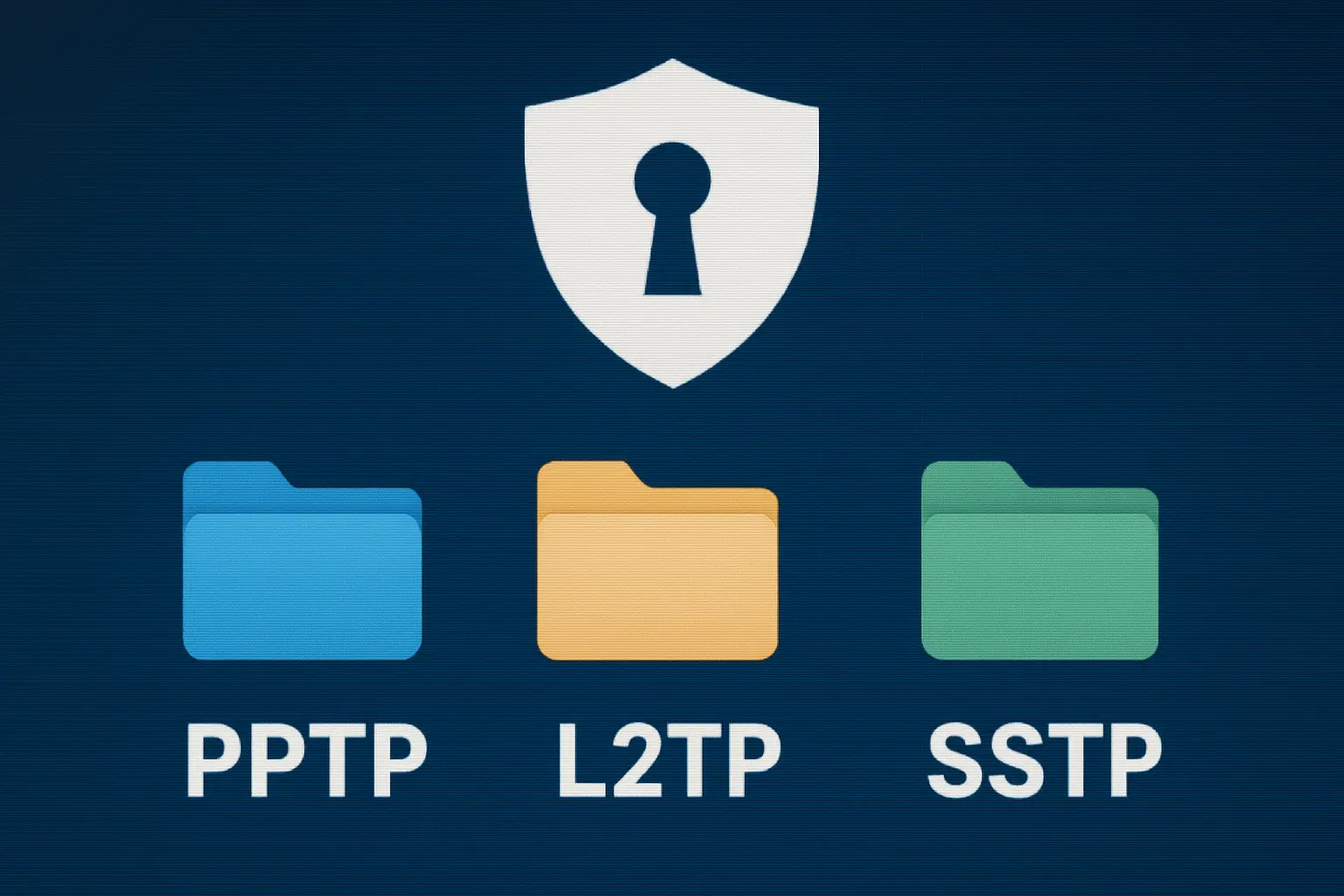 SSTP, L2TP & PPTP im Vergleich – Welche alten VPN-Protokolle sind heute noch sicher?